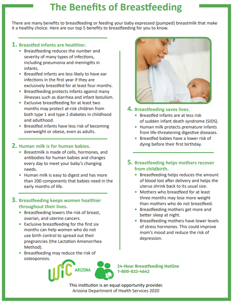 Benefits of Breastfeeding